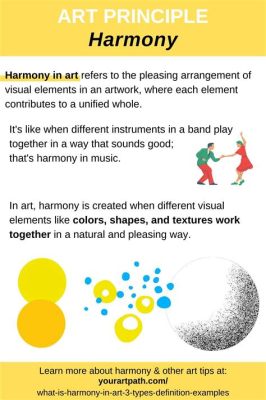 form music definition what is the essence of harmony in musical composition?