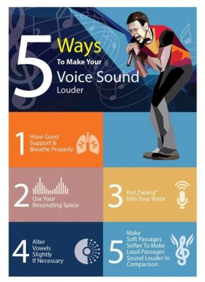 How to Make Your Music Louder and Engage with the Vibrant World of Sound